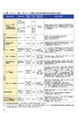 Ys_後援会2020-電子書籍