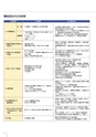 Ys_後援会2020-電子書籍