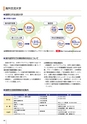 Ys_後援会2020-電子書籍