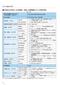 法政大学_後援会冊子2016