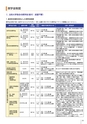 法政大学_後援会冊子2016