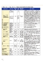 法政大学_後援会冊子2016