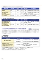 法政大学_後援会冊子2016