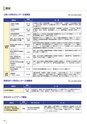 法政大学_後援会冊子2016