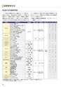 法政大学_後援会冊子2016