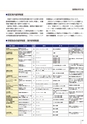法政大学_後援会冊子2016