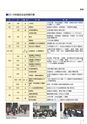 法政大学_後援会冊子2016