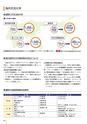 法政大学_後援会冊子2016