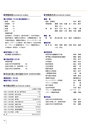 法政大学_後援会冊子2016