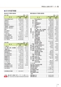 法政大学_後援会冊子2016
