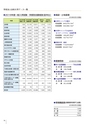 法政大学_後援会冊子2016