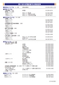 法政大学_後援会冊子2016