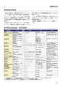 YS_後援会