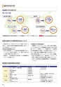 YS_後援会
